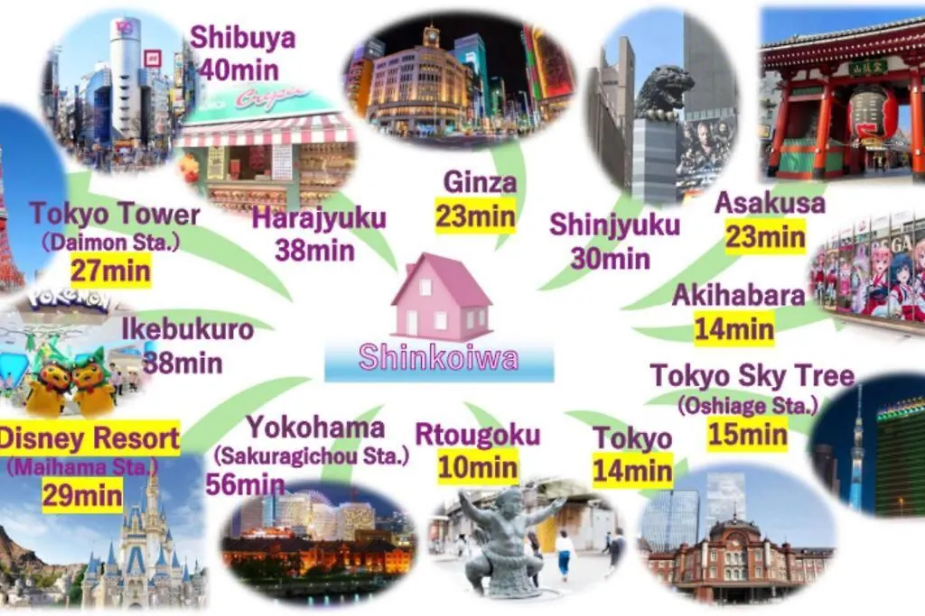 Apartamento House22 -Brand New House Tokio